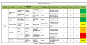 risk-assessment-check-list